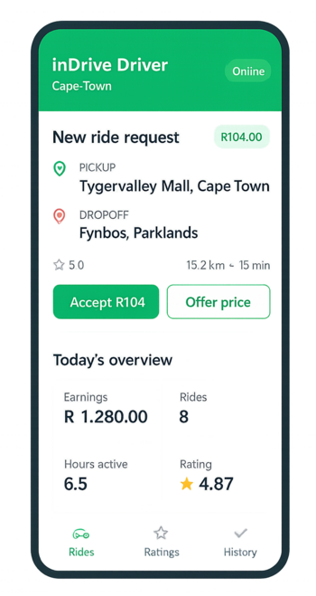 inDrive registration